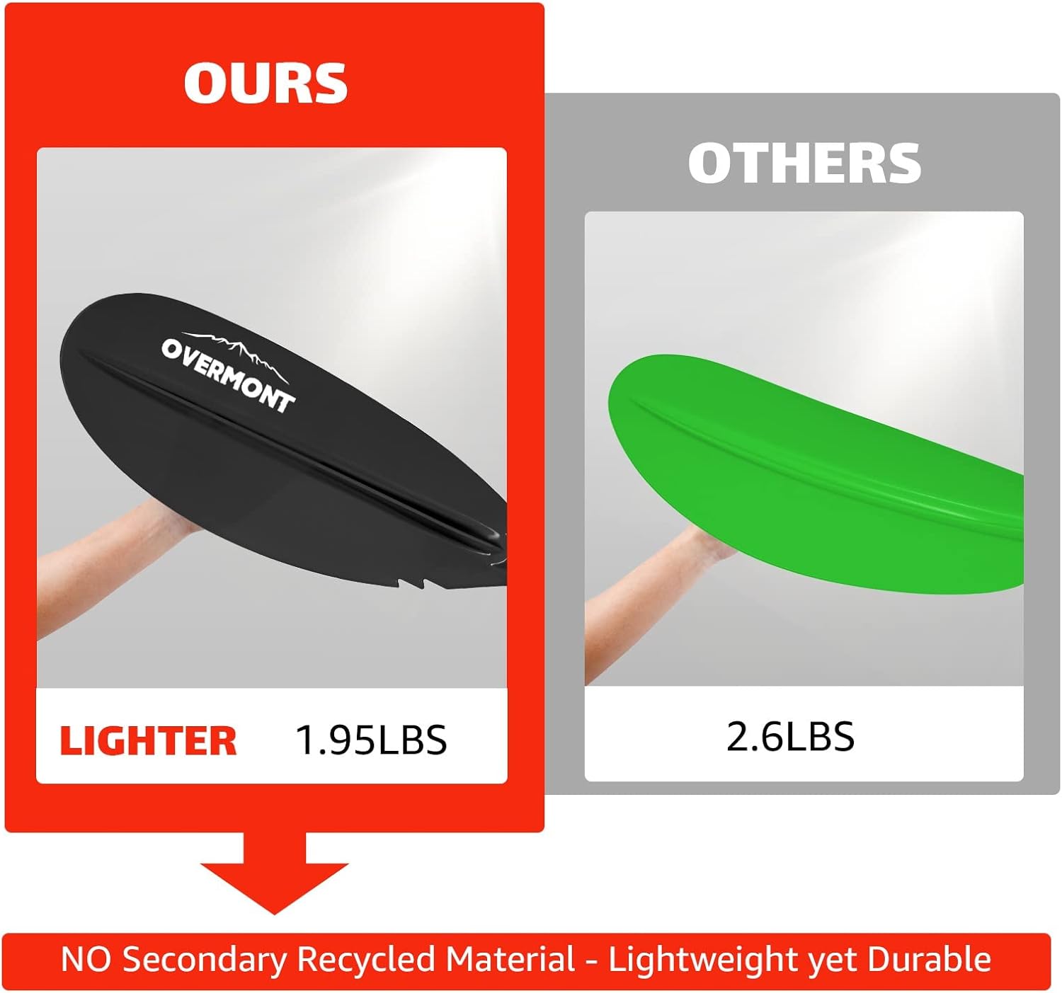 Overmont – Remo para kayak de 90.5pulgadas, aleación de aluminio resistente, ligero, para kayaks inflables con correa de remo.