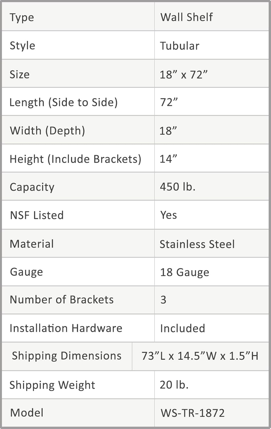 AmGood Estante de pared tubular de acero inoxidable de 72 pulgadas de largo x 18 pulgadas de profundidad  Certificado NSF  Estantería de metal para