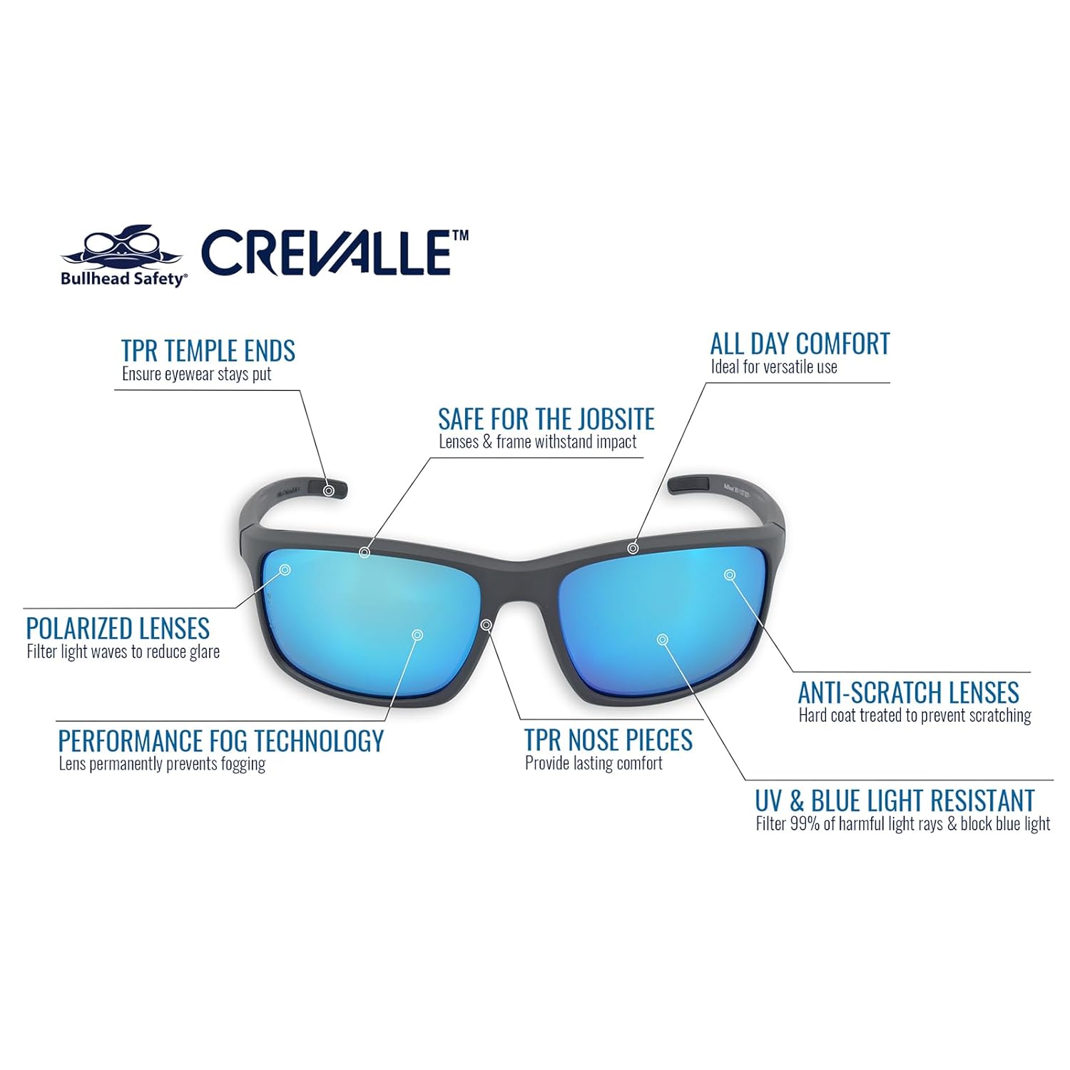 Bullhead Safety Crevalle – Gafas de seguridad, antivaho y resistentes a los arañazos, lentes de precisión con protección UV, cómodas y ligeras,