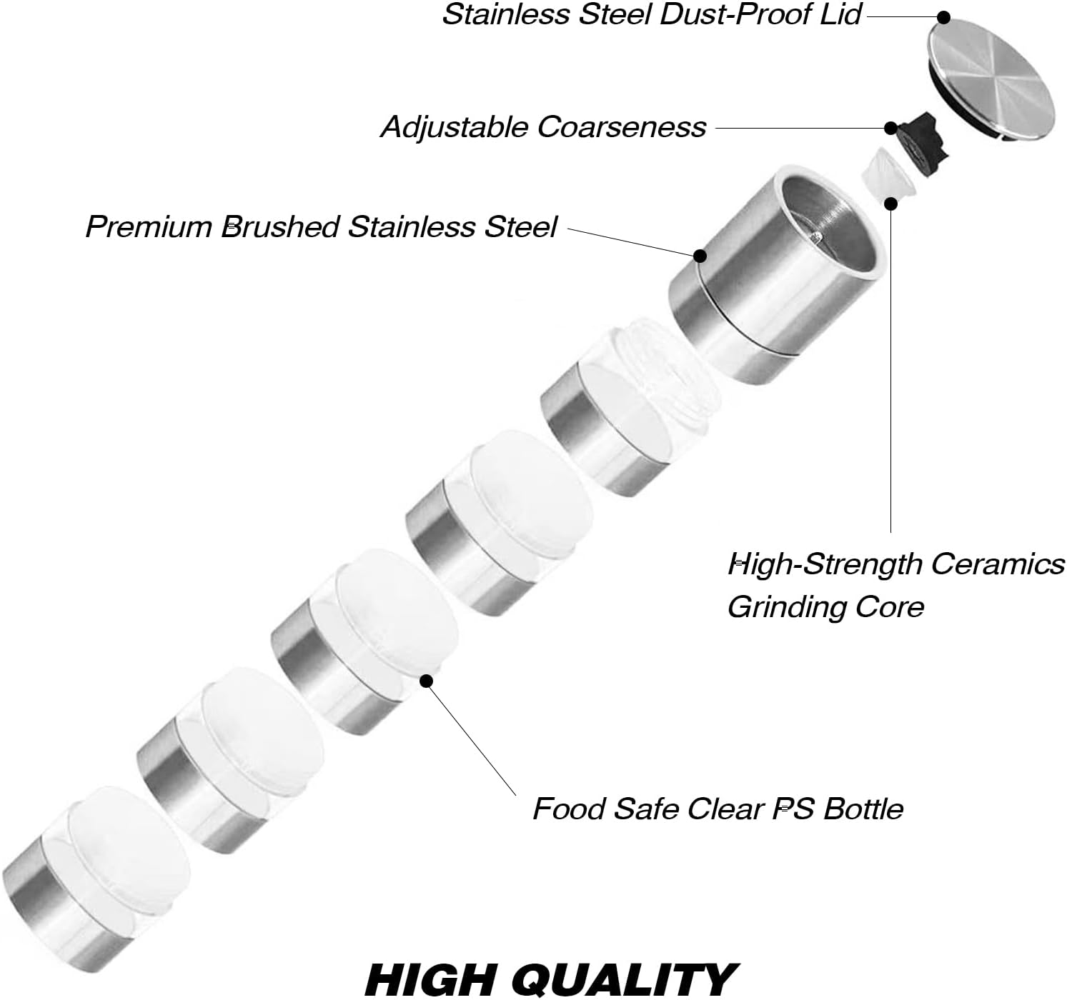Sunmei Kit portátil de especias de viaje, contenedores modulares de especias de viaje, juego de molinillo de sal y pimienta 5 en 1 para camping,