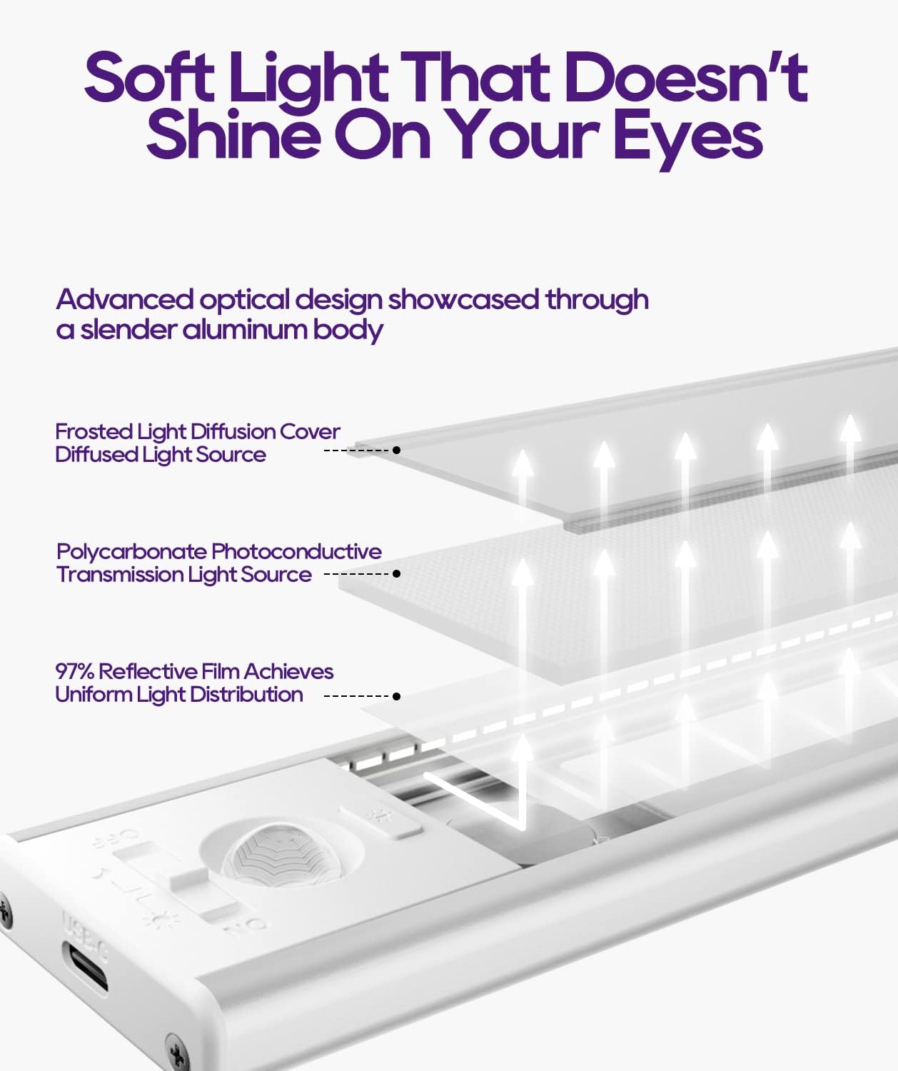 Auxoda Luces de armario, luces para dormitorio, 7000 K inalámbricas USB recargables debajo del mostrador, 2200 mAh iluminación debajo del gabinete,