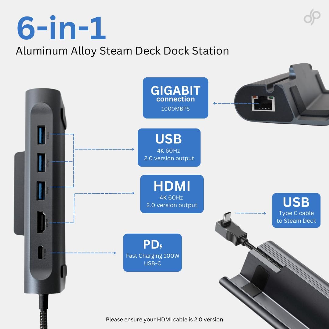 Ultimate Steam Deck Dock aleación de aluminio, 6 en 1 con HDMI 2.0 4K a 60Hz, Gigabit Ethernet, 3 USB 3.0, puerto USB-C de carga rápida compatible