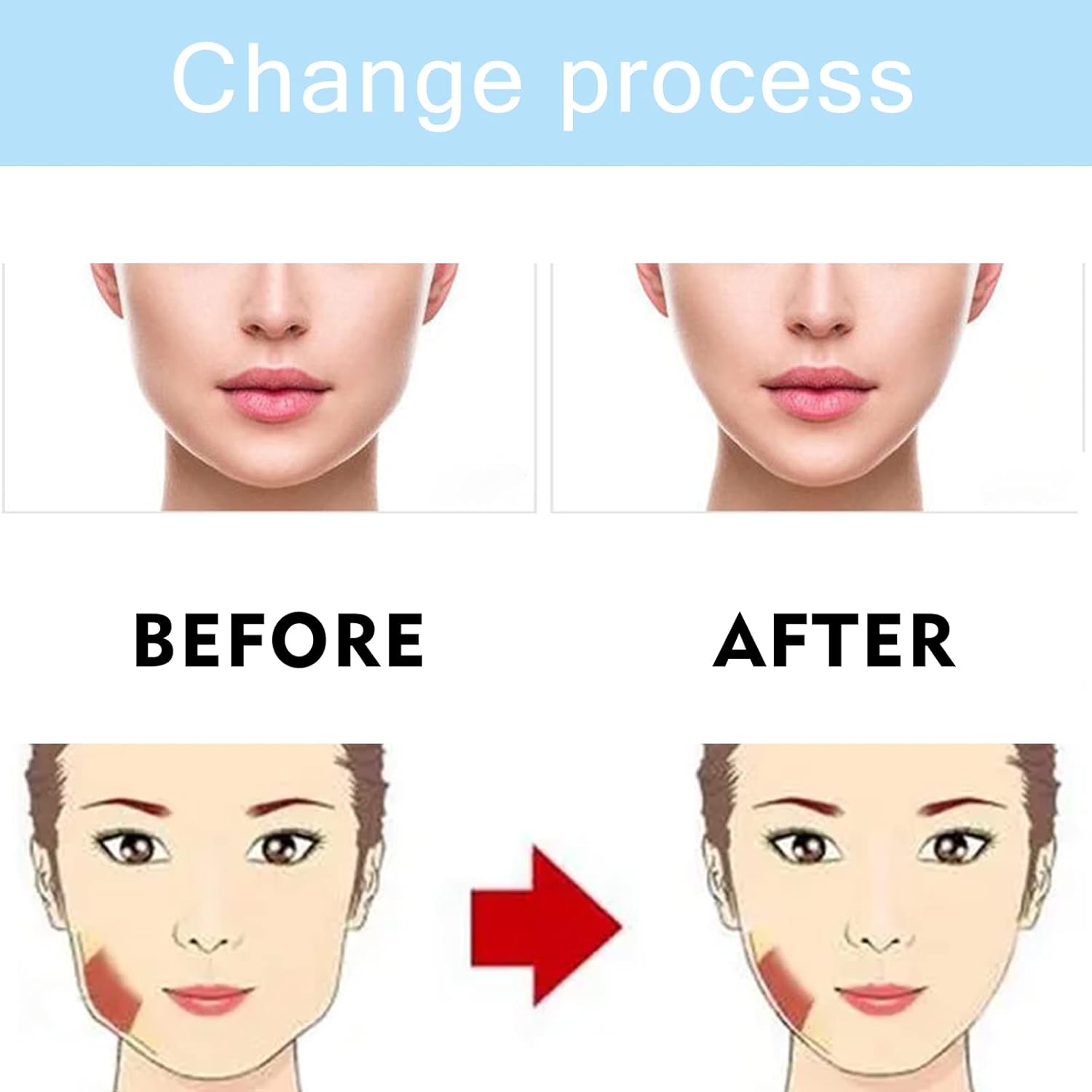 Cinta de estiramiento facial, 40 piezas de calcomanías de elevación para cara, calcomanías de levantamiento instantáneo de cara, invisibles,