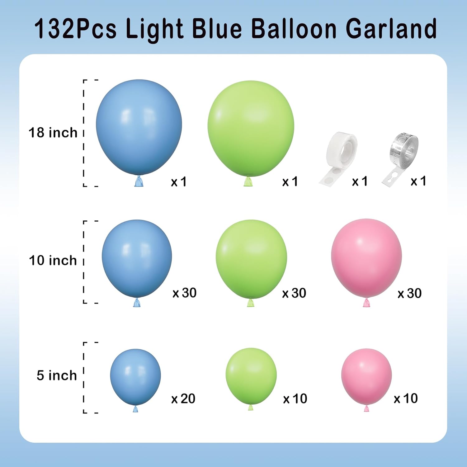 Blue and Pink Balloon Arch Garland Kit-Lime Green Balloon Latex Light Blue Balloon 132Pcs for Birthday,Graduation,Picnic,Baby Shower,Christmas Party