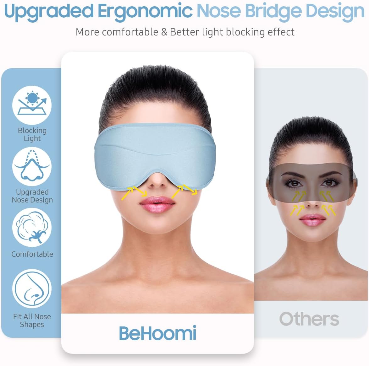 Máscara para dormir, antifaz de alta calidad para dormir, oscurecimiento total, comodidad suave superior, máscara de dormir de diseño ergonómico 3D