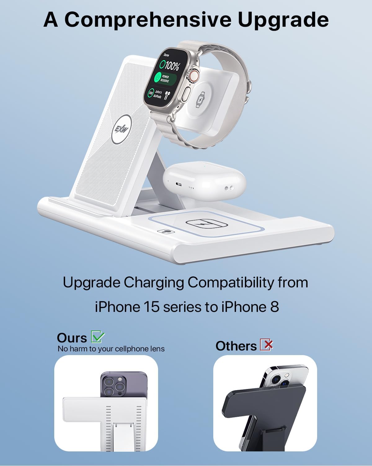 Cargador inalámbrico, estación de carga inalámbrica 3 en 1 para múltiples dispositivos, soporte de carga inalámbrico para iPhone 15 14 13 12 11