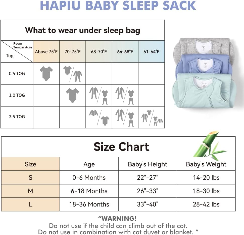 HAPIU Saco de dormir unisex de rayón hecho de bambú TOG 1.0, cremallera de 2 vías YKK, manta portátil para bebé