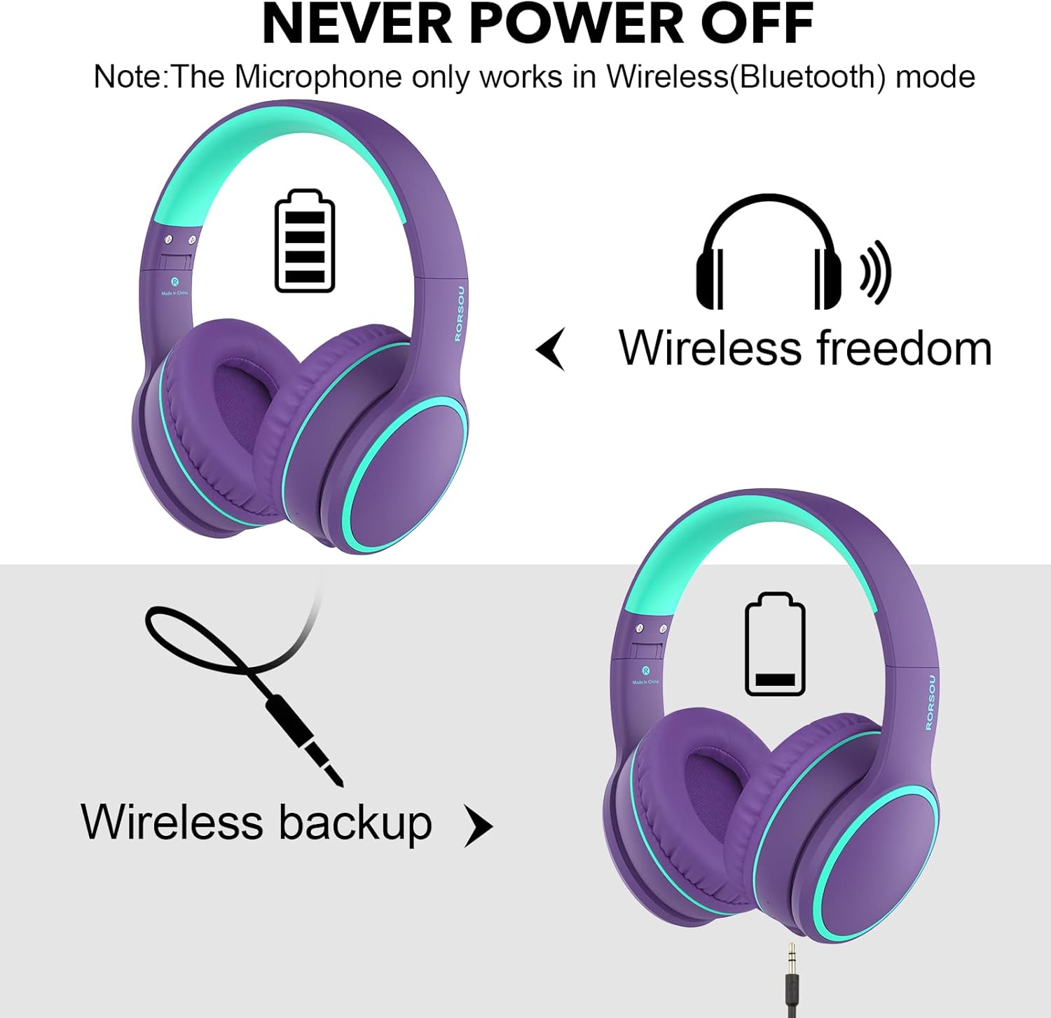RORSOU B10 – Auriculares inalámbricos en la oreja, ligeros y plegables con graves profundos con micrófono, tiempo de reproducción de 50 horas,