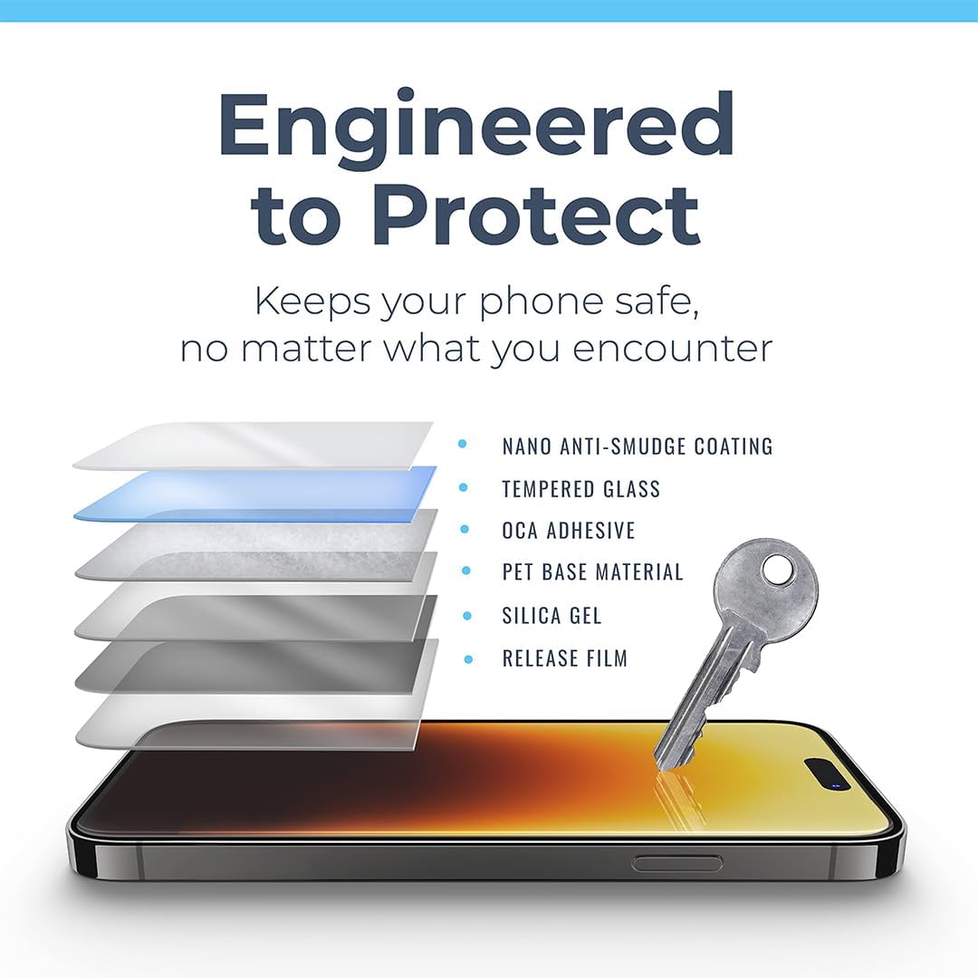 Power Theory Protector de pantalla de privacidad compatible con iPhone 15 Pro, vidrio templado, protección antiespía, Beneficios de la Sociedad