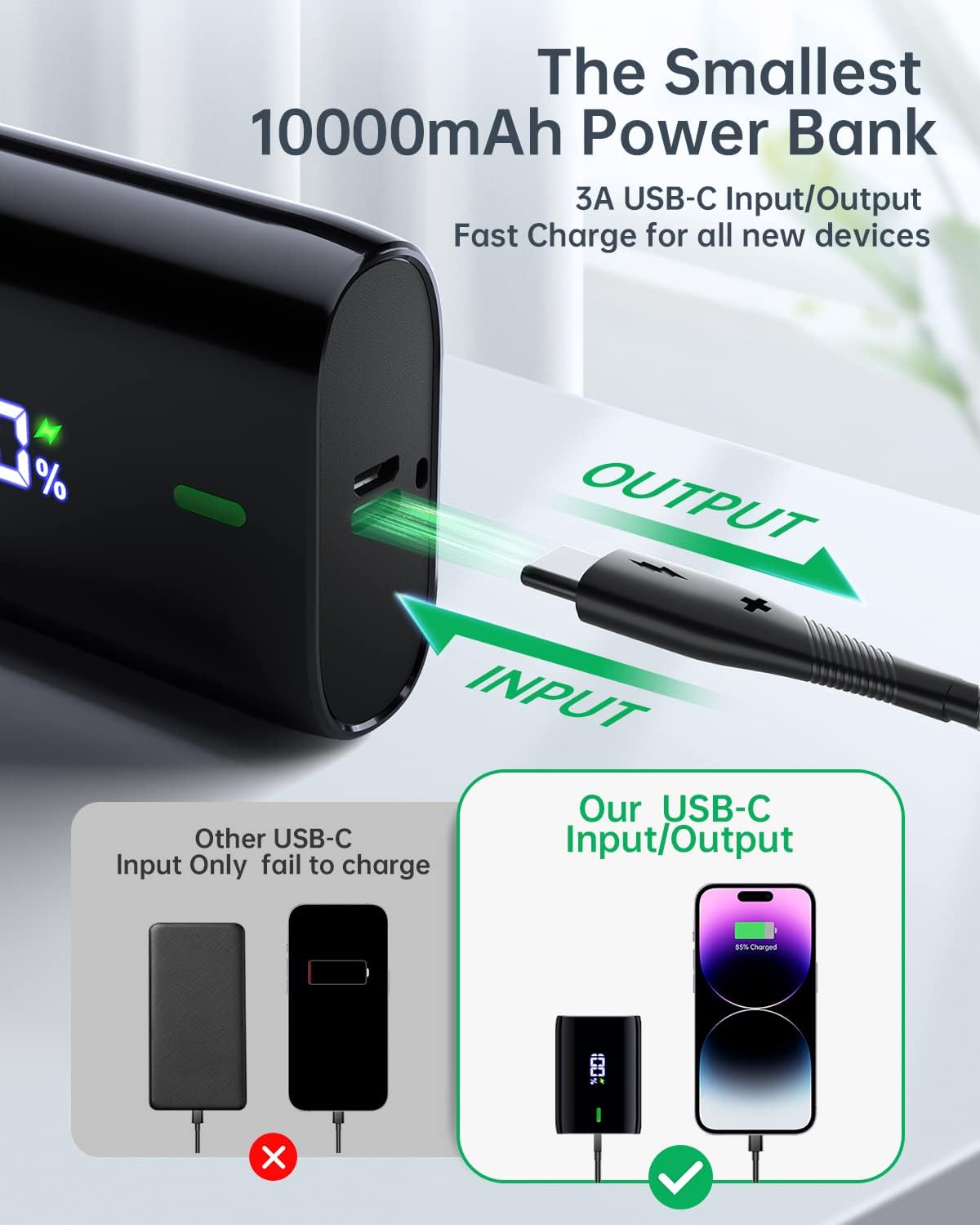 Coolreall Mini cargador portátil, banco de energía de 10000 mAh con pantalla LED, 3 A USB C (entrada y salida), cargador de batería de teléfono