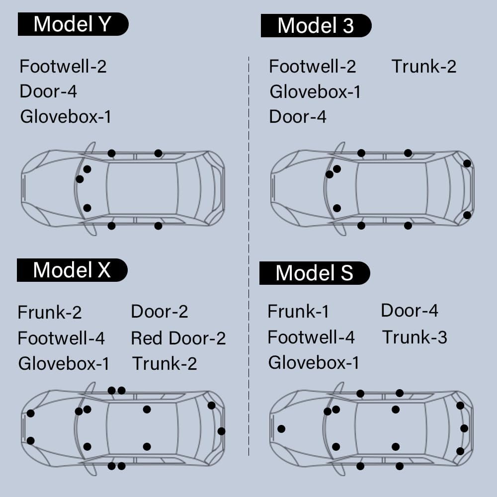 Kit de luces de repuesto para Tesla Modelo 3 X S Y LED personalizados para interiores, lámpara de accesorios ambientales para el hueco de los pies,