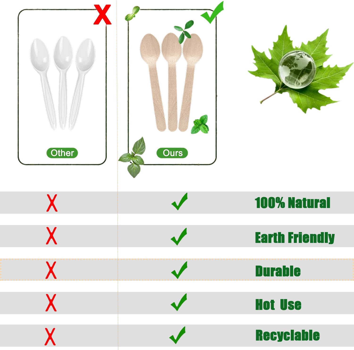 Cucharas de madera desechables, paquete de 100 cucharas de bambú biodegradables compostables de 6.3 pulgadas, utensilios de madera natural para