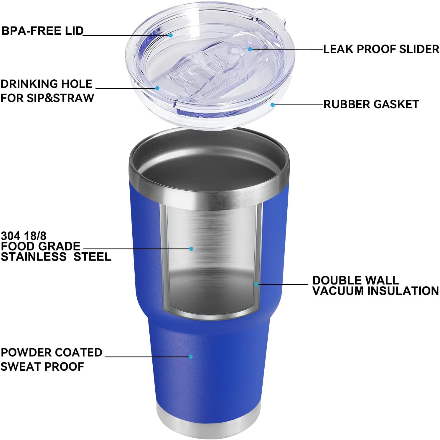DOMICARE Vaso de 30 oz con tapa y pajita, vasos de acero inoxidable a granel, aislado al vacío de doble pared, taza para café de viaje, vaso