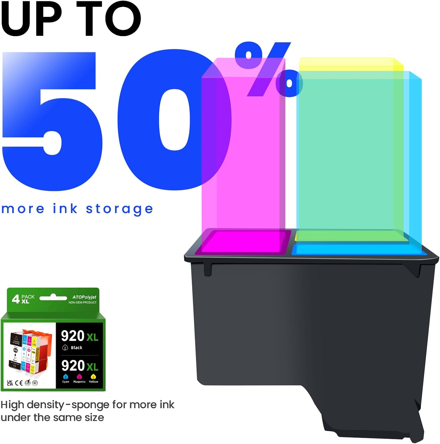 920XL – Cartuchos de tinta compatibles con impresoras de inyección de tinta HP 920XL 920 para impresoras de inyección de tinta HP OfficeJet 6000
