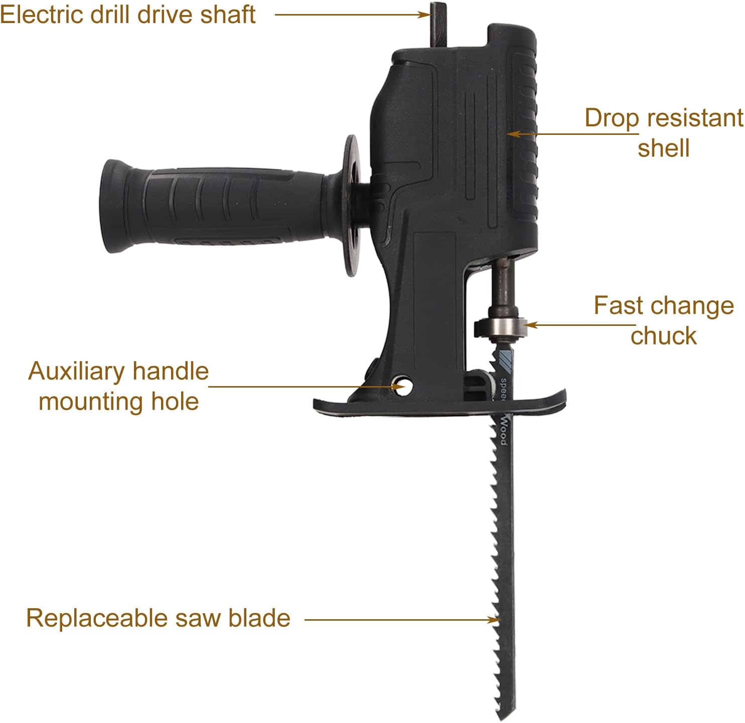 Adaptador de sierra recíproca, taladro eléctrico a adaptador de sierra alternativa, taladro de mano a sierra recíproca, kit de cabezal de conversión