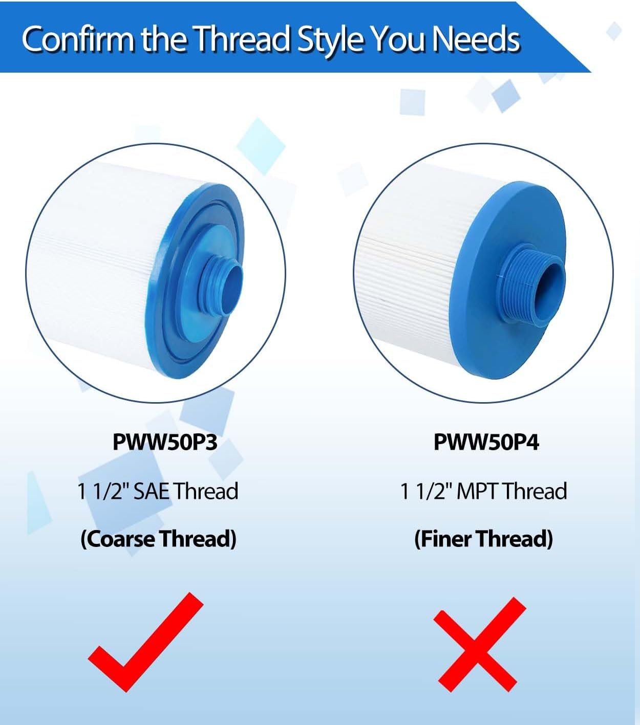 Future Way 6CH-940 Filtro de spa compatible con Pleatco PWW50P3, Filbur FC-0359 filtro para bañera de hidromasaje, 45 pies cuadrados, paquete de 2