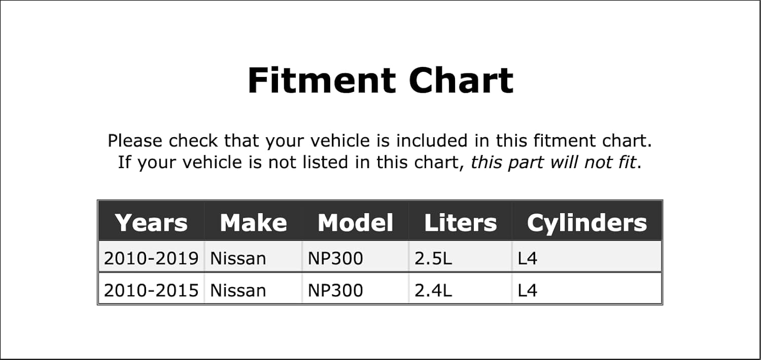 Correa de depósito de combustible compatible con Nissan NP300 2010 2011 2012 2013 2014 2015 2016 2017 2018 2019 PC-909019