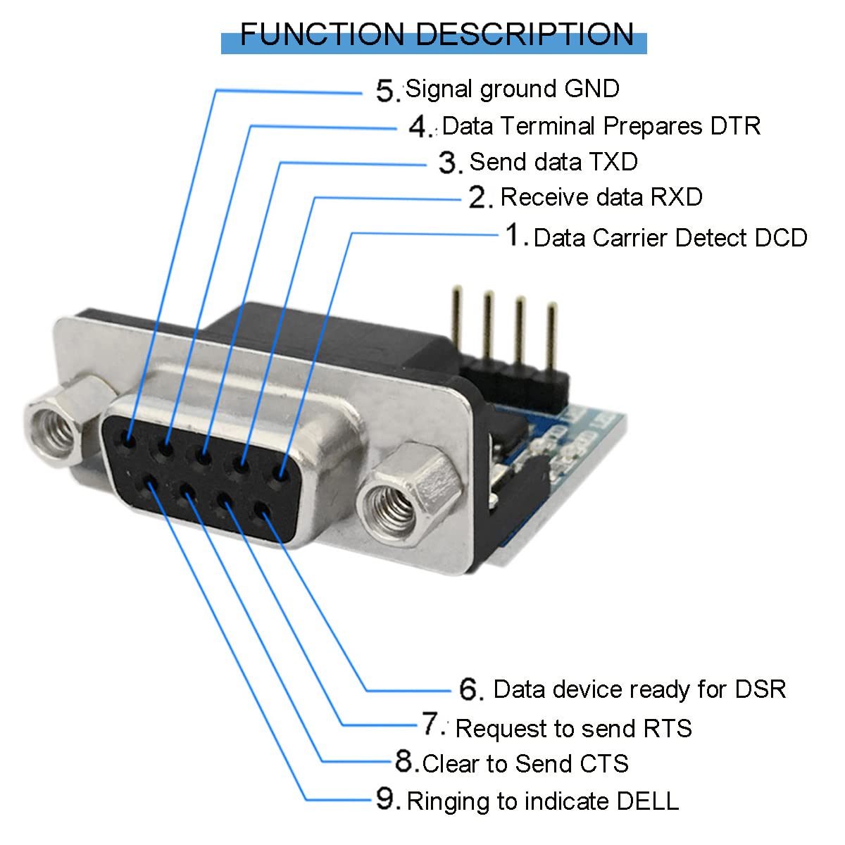 DKARDU 5 unids MAX3232 RS232 a TTL hembra puerto serie convertidor módulo DB9 conector 3.3V a 5V MAX3232 módulo raíz para actualizaciones de equipos
