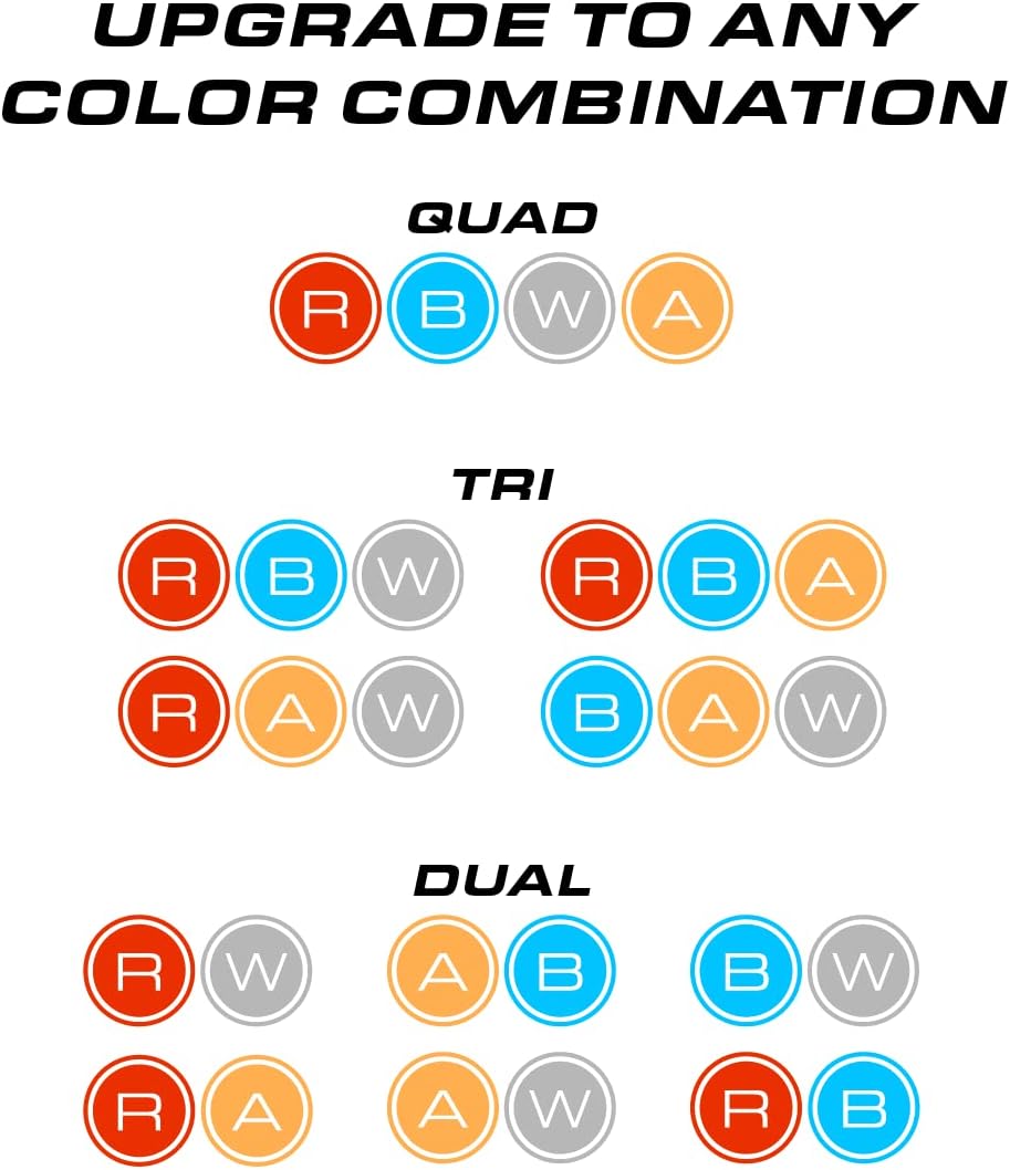 Feniex Quantum (ámbar, rojo, azul, blanco) – Barra de luz programable (cuádruple color desbloqueado, 400)