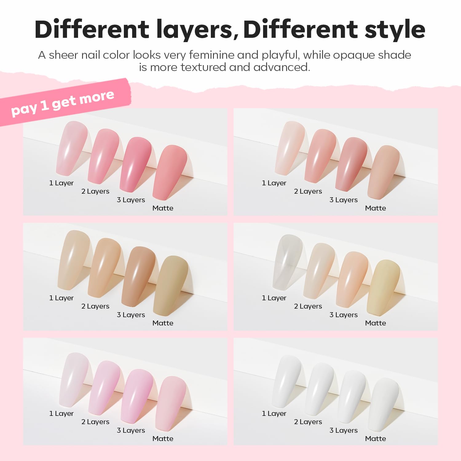 modelones Juego de esmaltes de uñas de 6 colores, colección de tonos de piel blanco lechoso, color piel, neutro, secado rápido, gelatina