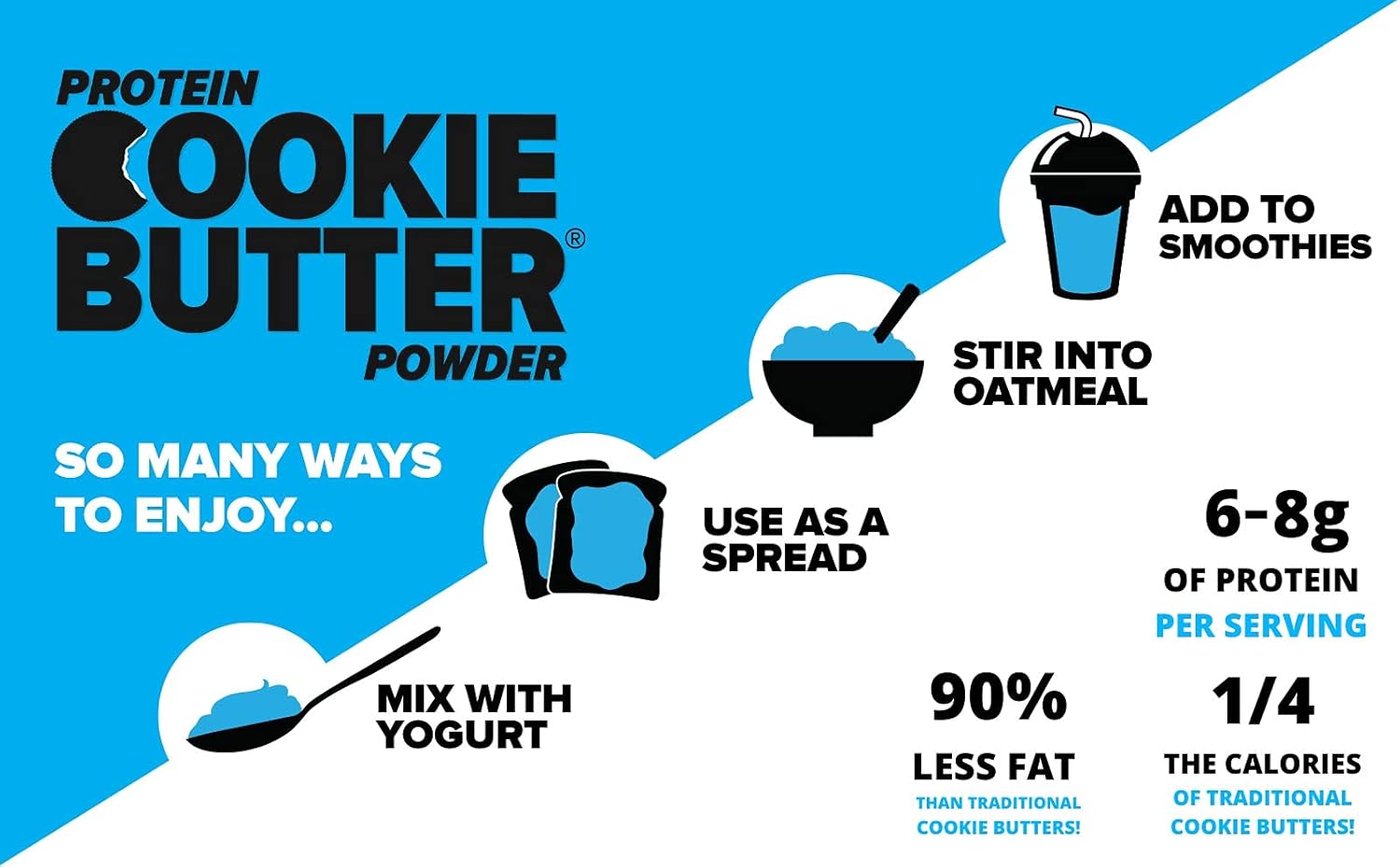 Flexible Dieting Lifestyle Mantequilla de galletas en polvo de proteína de suero  Galletas y crema  Apto para dieta cetogénica, baja en