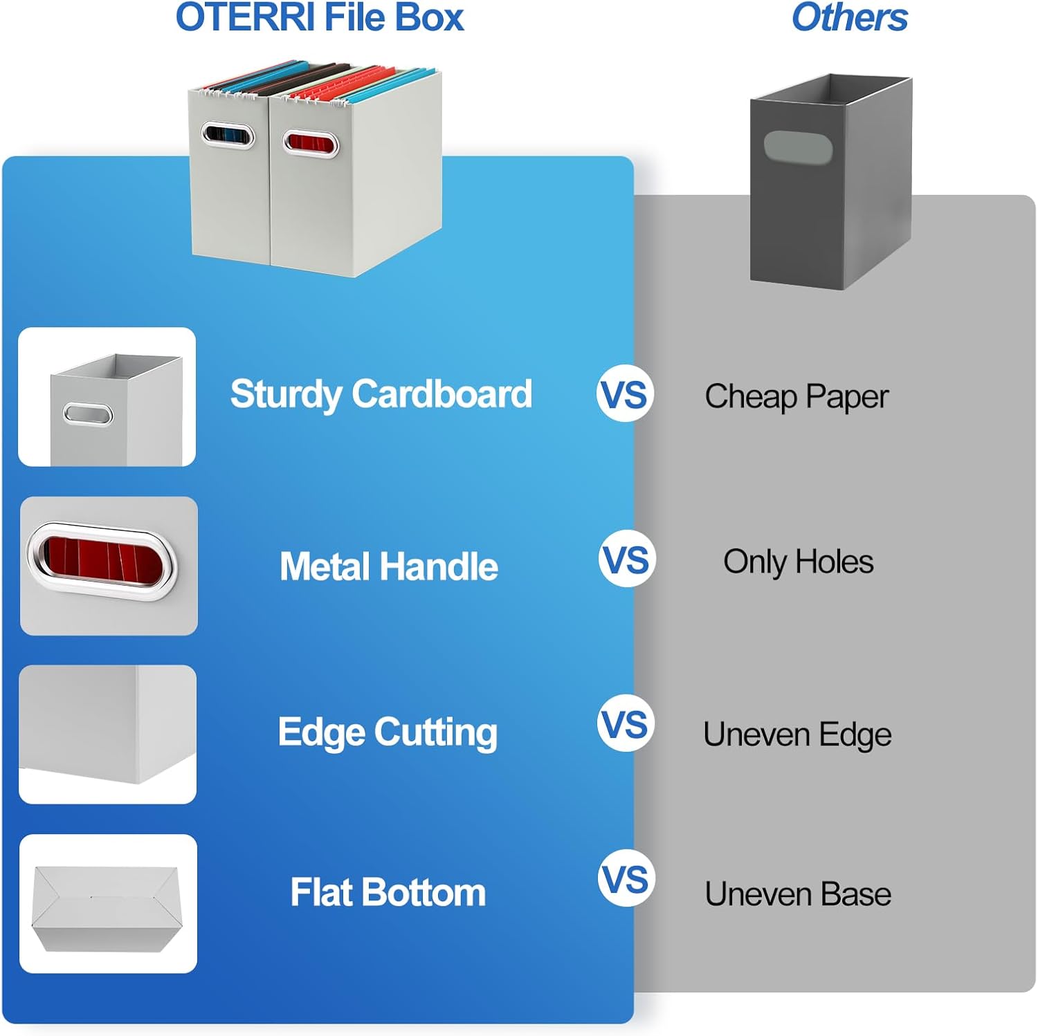 Oterri Organizador de archivos, caja de almacenamiento pequeña, organizador de carpetas de archivos de cartón, caja de archivos plegable,