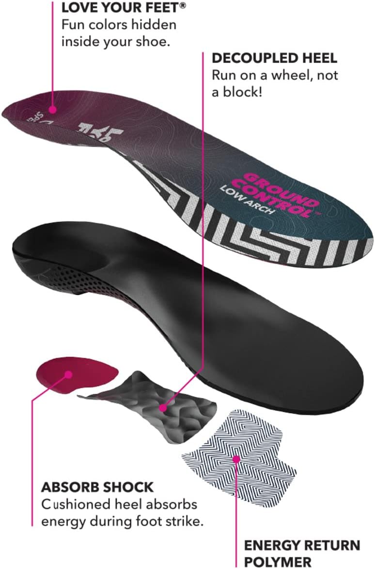 Spenco Plantillas de zapatos de control de suelo para mujeres y hombres, arco bajo, mujeres 5-6  hombres 4-5