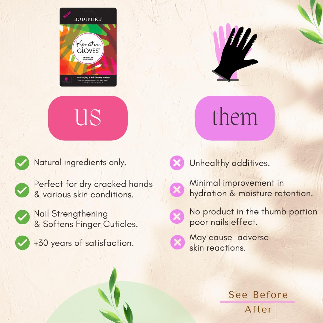 Bodipure Guantes de queratina para mascarilla de mano de primera calidad, guantes hidratantes para manos secas, fortalecimiento de uñas y suavizado