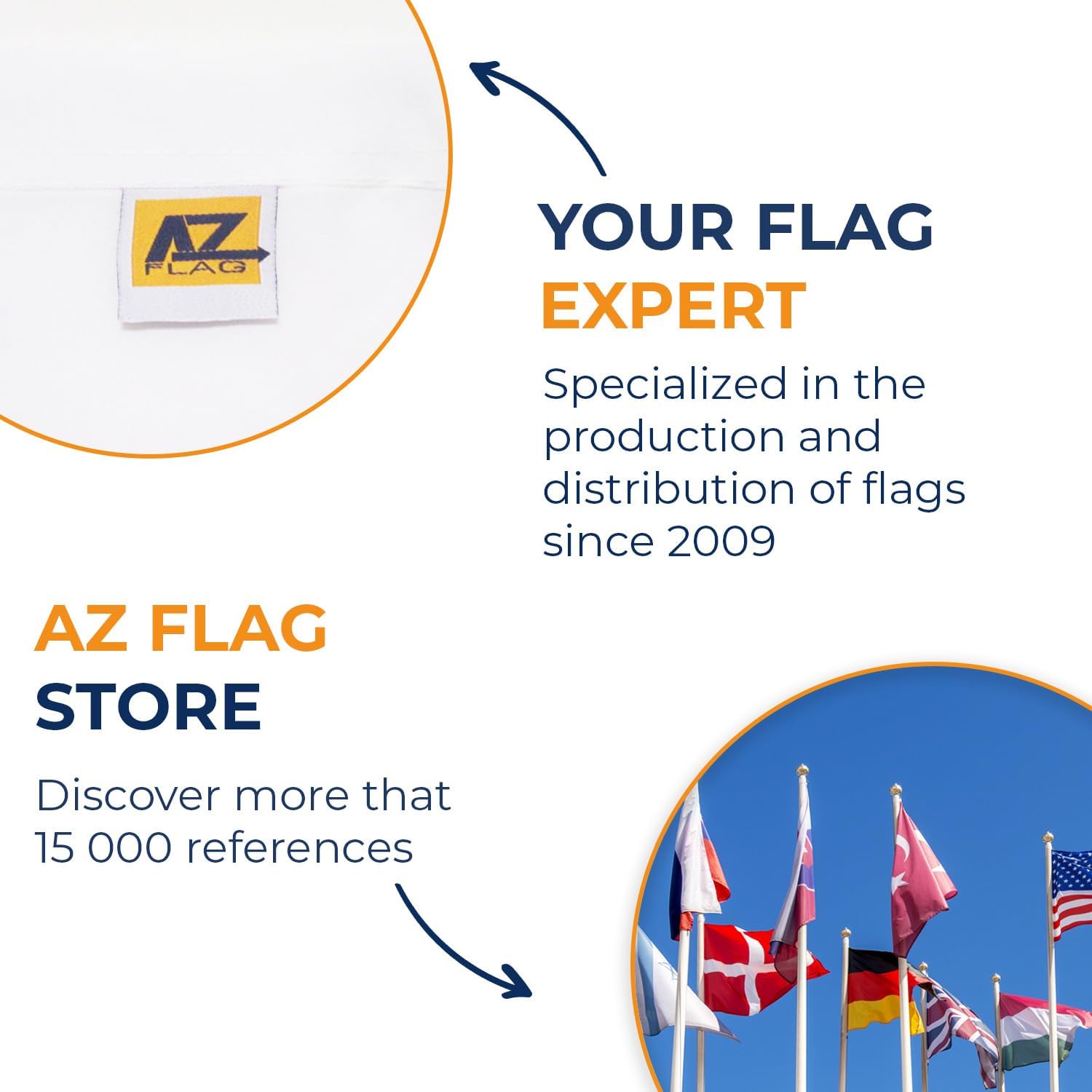 AZ FLAG Bandera de Colombia 2′ x 3′ – Banderas Colombianas 23.6 x 35.4 in – Banner 2×3 ft