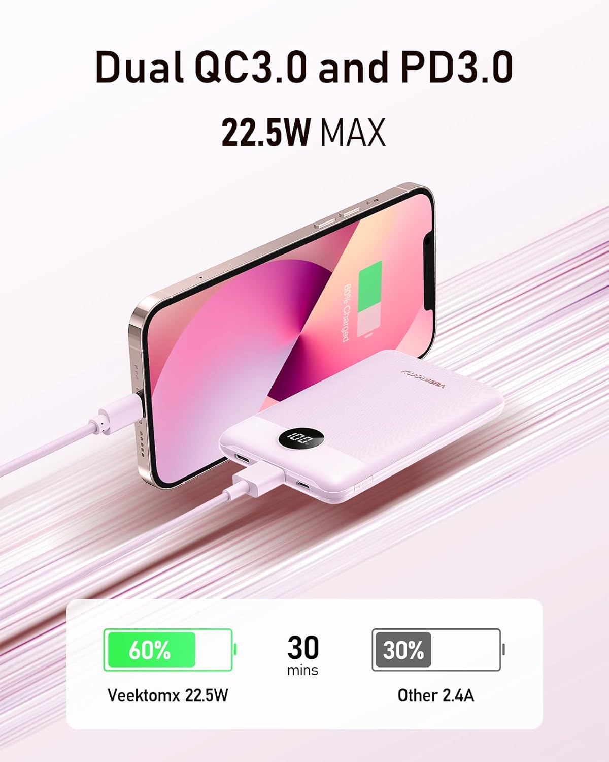 VEEKTOMX Mini banco de energía de 10000 mAh, 22.5 W de carga rápida, pequeño cargador portátil con PD 3.0 y QC 3.0, cargador USB C delgado y ligero