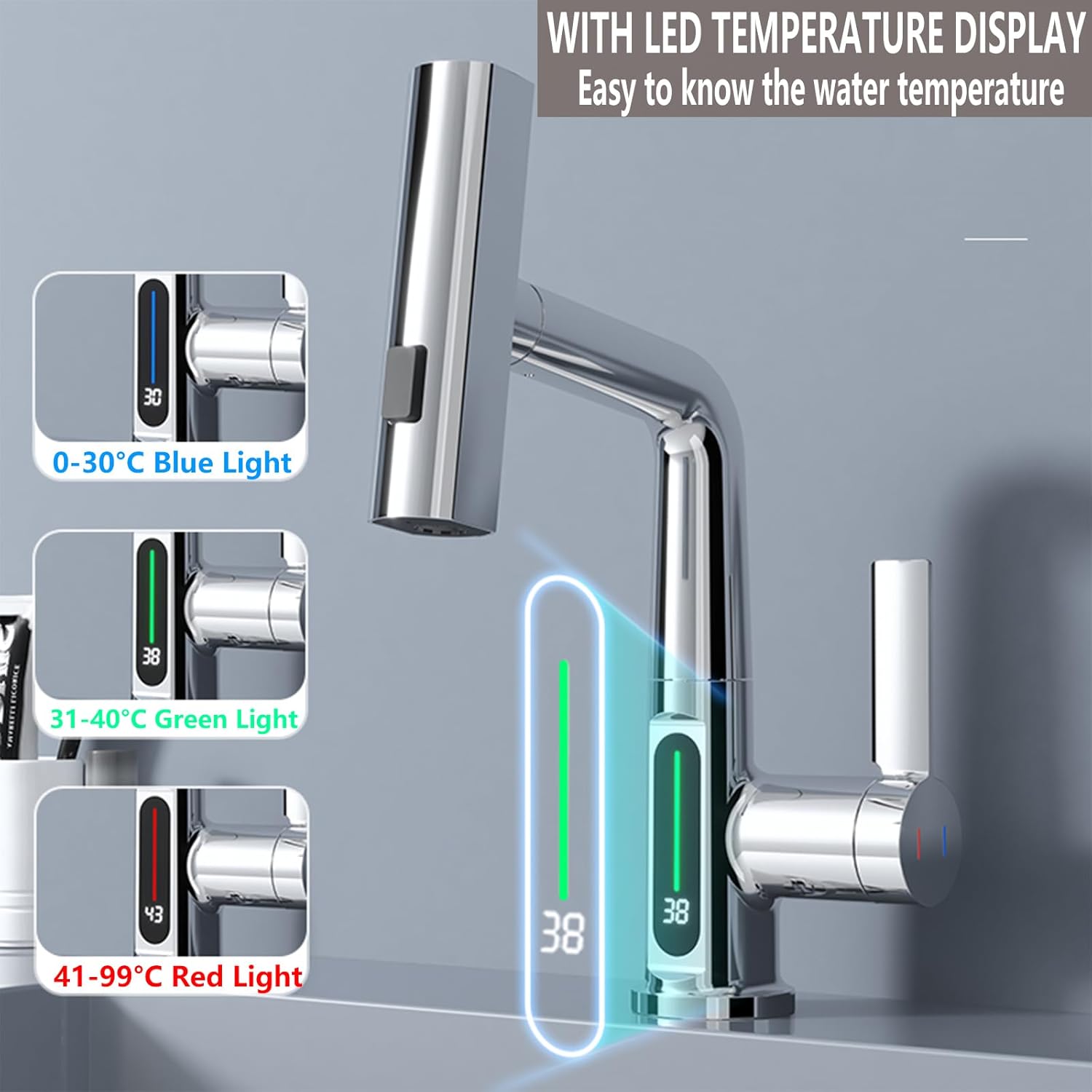 BARROCK Grifos de baño en cascada con rociador extraíble, moderno grifo de fregadero de baño extraíble con pantalla digital de temperatura, grifo