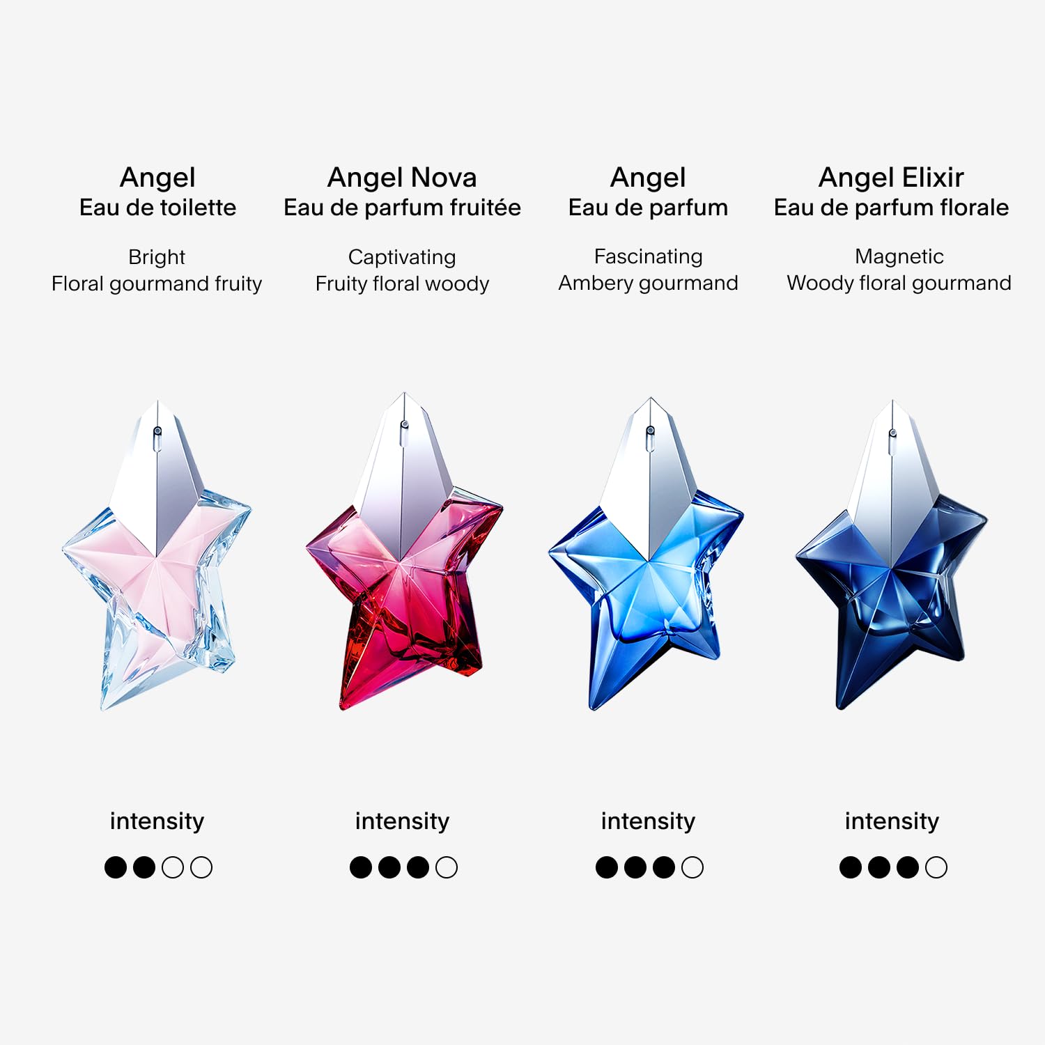 Mugler Angel Elixir – Eau de Parfum – Perfume de mujer – Floral y amaderado – Con sándalo, ámbar y vainilla – Fragancia de larga duración