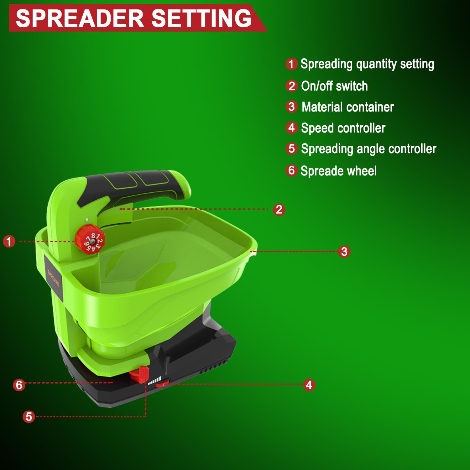 GARCARE Esparcidor de semillas inalámbrico de 7.2 V, capacidad de 3.3 L, batería incorporada de 2.0 Ah, cable de carga incluido, fertilizante de