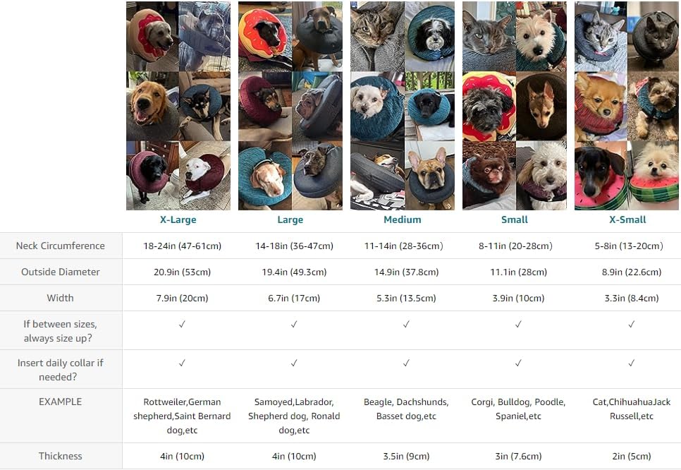 MIDOG Cono estilo collar para perros para después de la cirugía, collar inflable suave para mascotas, perros y gatos para evitar que las mascotas