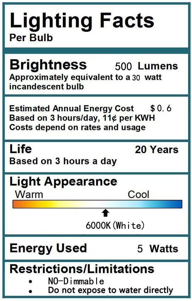 CTKcom Bombilla LED COB HR16 de 5 vatios (paquete de 4)  Bombilla LED Downlight de 60 grados, 6000 K luz blanca diurna, 50 W bombillas halógenas