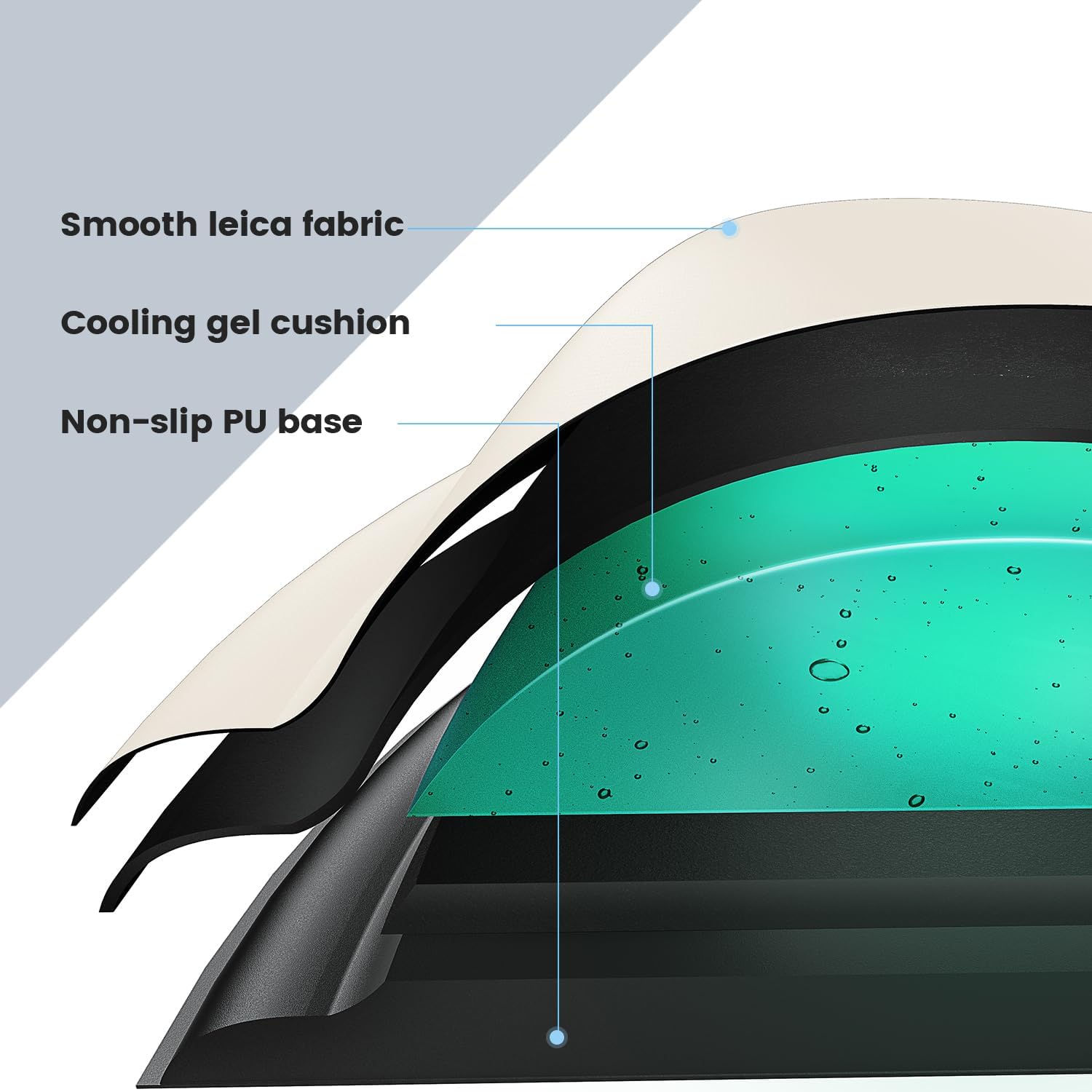 Soqool Alfombrilla de mouse ergonómica con soporte para muñeca, alfombrilla de mouse de gel con reposamuñecas, alfombrilla de mouse para aliviar el