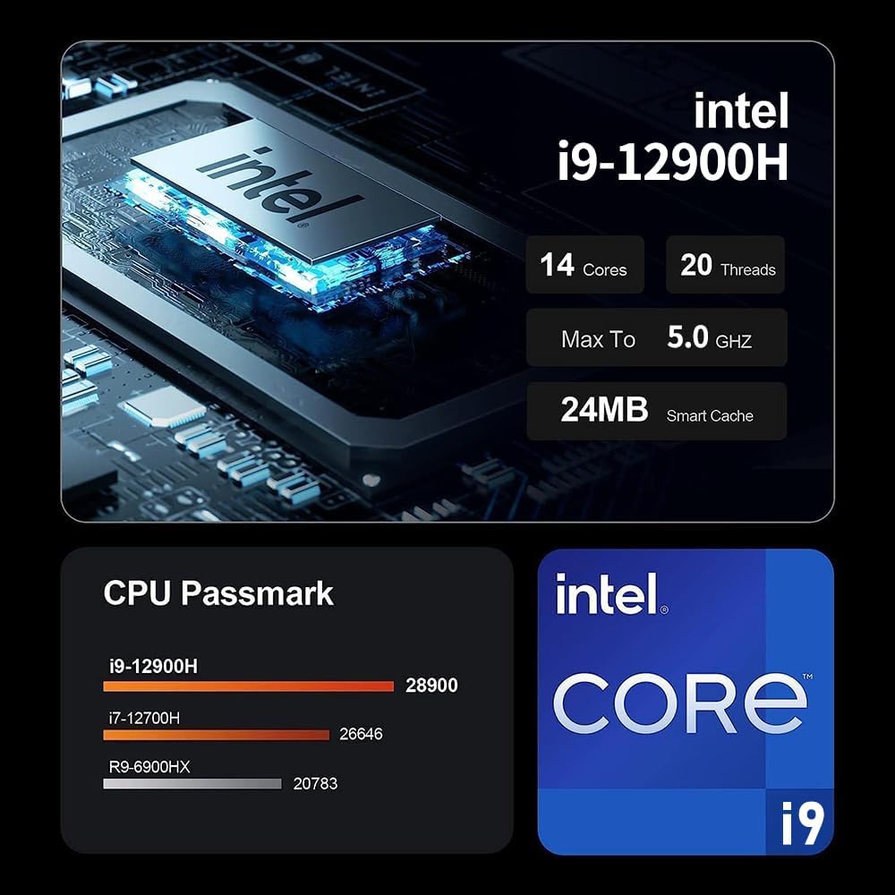 Mini PC i9-12900H hasta 5.0GHz, Mini computadoras de escritorio Windows 11 Pro (TPM2.0), 32G RAM 1T Pcie 4.0 SSD, pantalla triple DPHDMITipo-C, WiFi