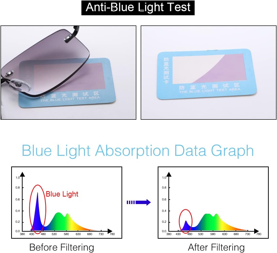 MIRYEA Lentes de lectura completos sin montura con protección UV, bisagra de resorte, lentes de sol anti luz azul para hombres y mujeres, no