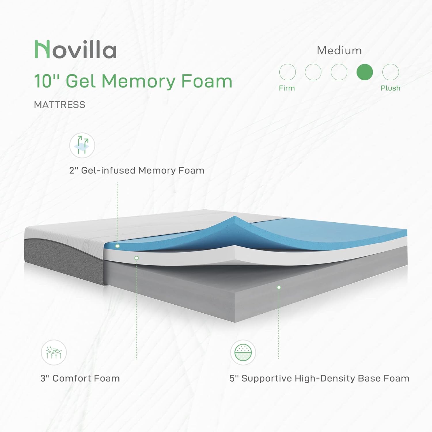 Novilla Colchón individual XL, colchón de espuma viscoelástica de gel de 10 pulgadas para un sueño fresco, alivio de la presión, colchón en una
