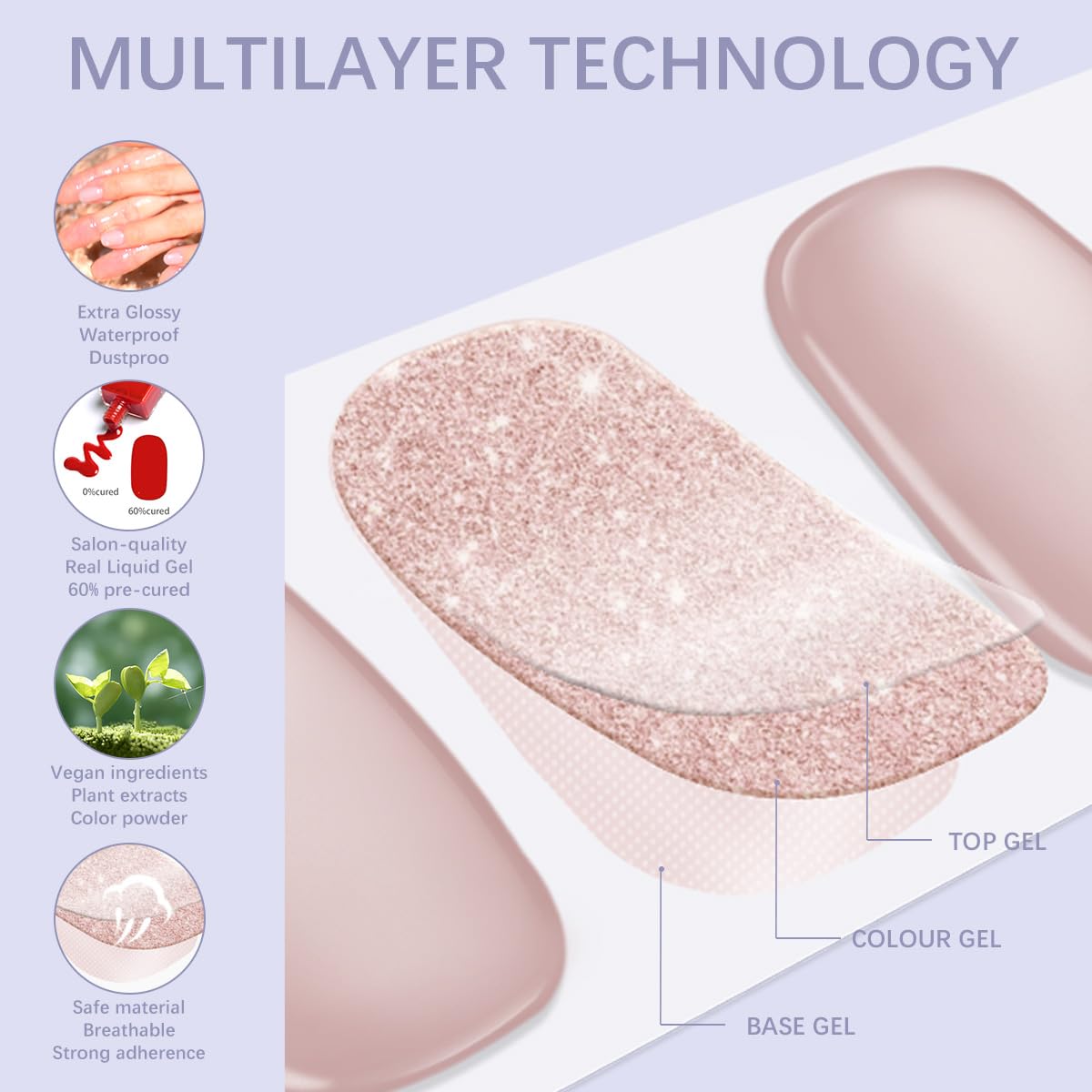 Tiras de uñas de gel semicuradas, 20 unidades, calcomanías de uñas de gel, tiras de uñas semicuradas, funcionan con lámpara de uñas LED UV, kit de