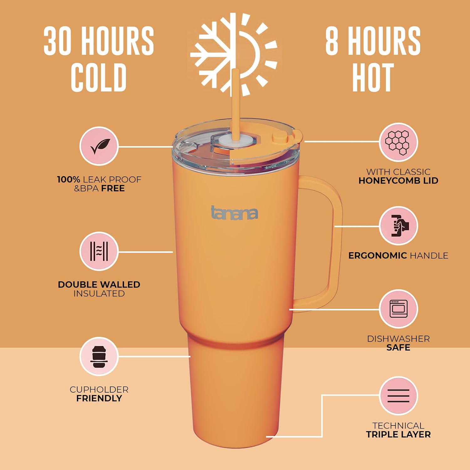 TANANA 40 oz  1200 ML Tumbler with Handle and Straw Lid  Dishwasher Safe  Insulated Cup Food Grade Stainless Steel Water Bottle Travel Coffee Mug