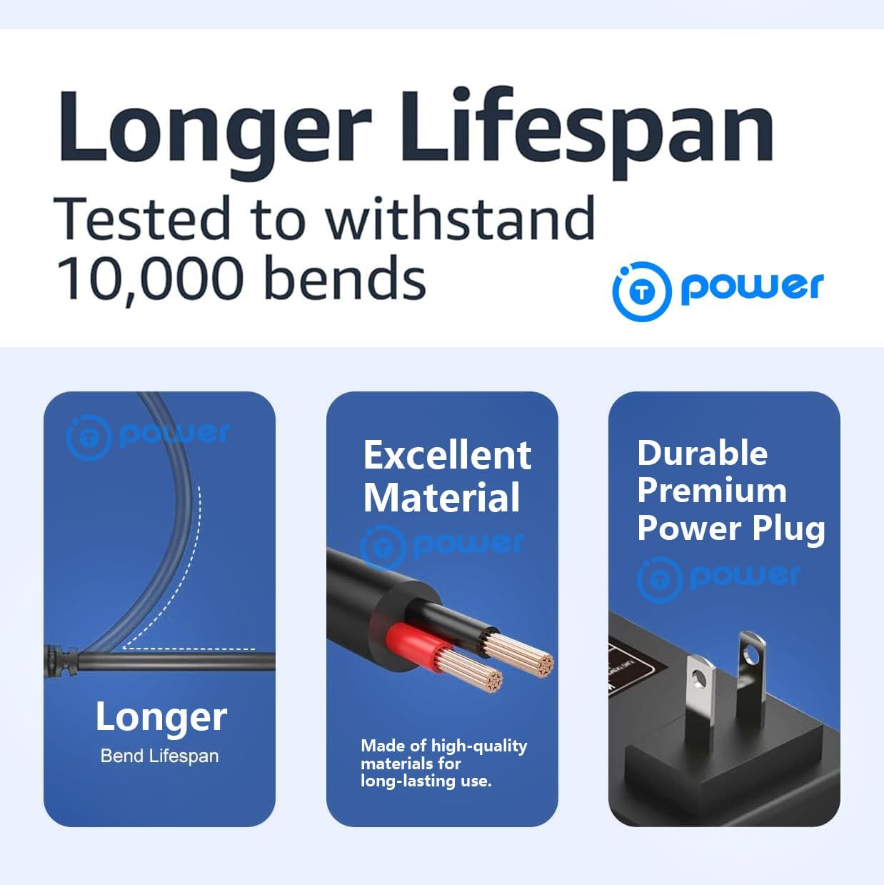T POWER Cargador adaptador de corriente alterna de 9 V para Sennheiser RS175 RS 185 RS 165 RS 195 120 116 110 126 HDR-120 HDR165 Auriculares NT9-3A