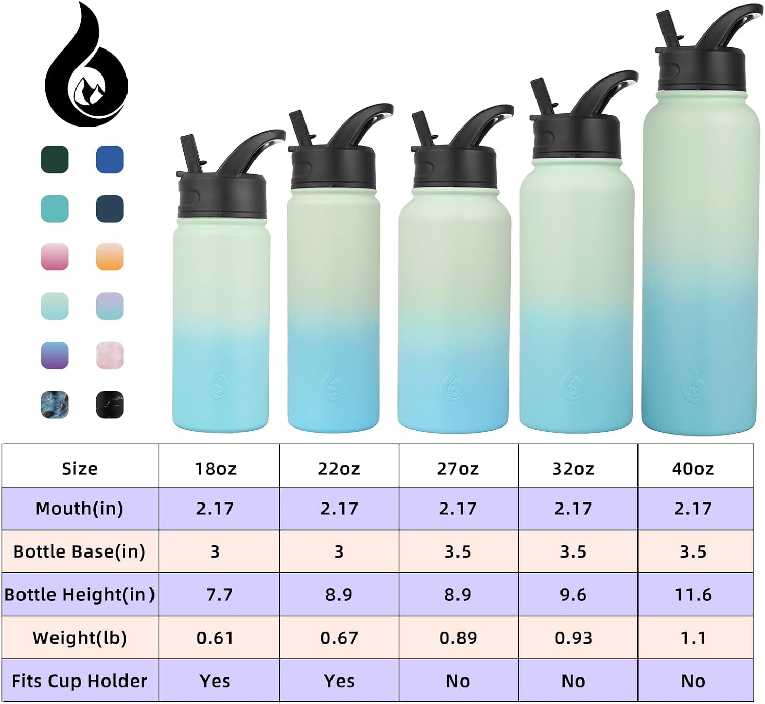 BJPKPK Botellas de agua con aislamiento y tapa con popote de 18 fl oz, de acero inoxidable, para agua fría o caliente, con 3 tapas, sin fugas ni