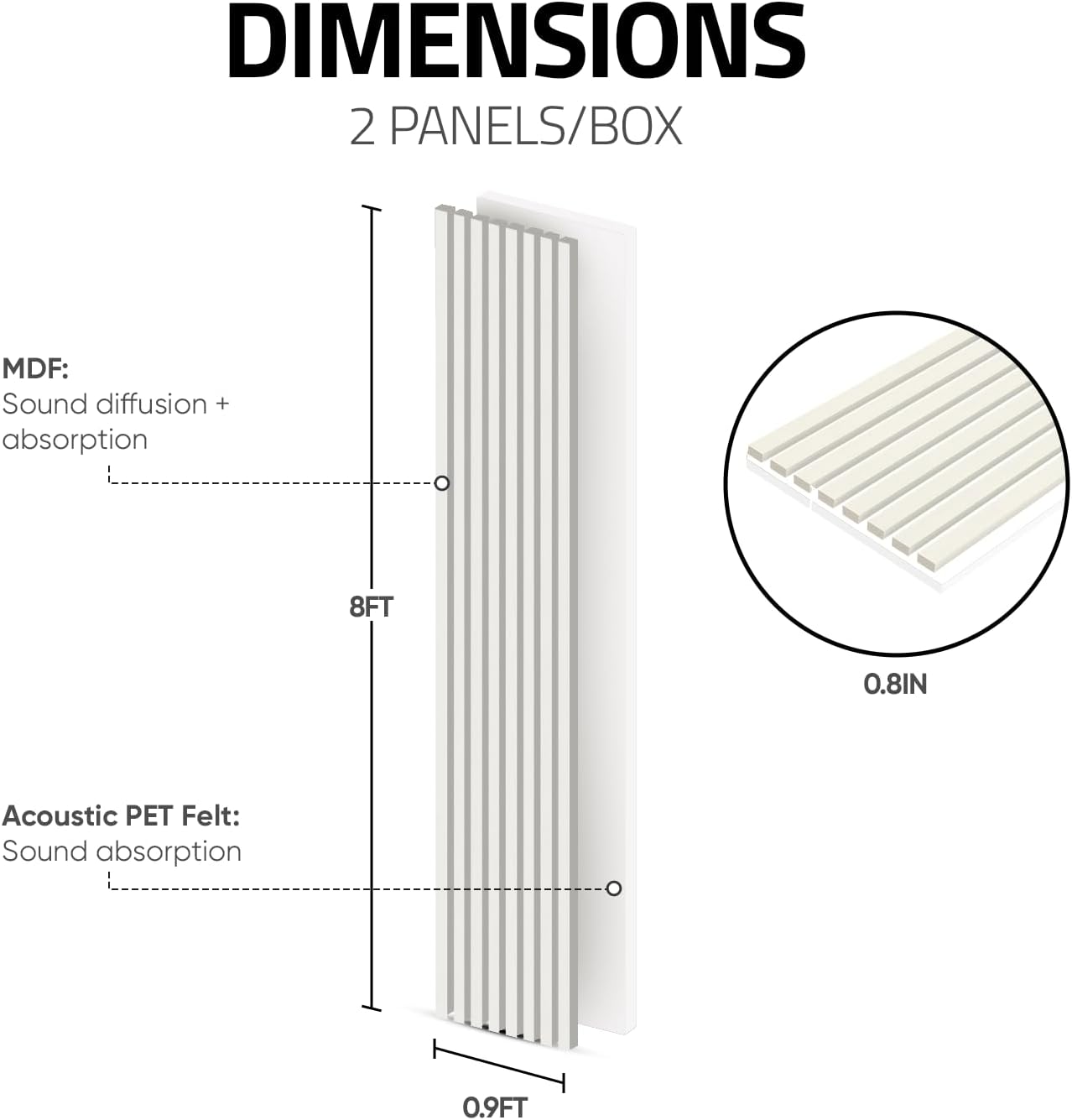 Tönnen Paneles acústicos con lamas de madera, paquete de 2, 94.5″ x 11″ x 5164″ cada uno, de piso a techo, panel de madera para pared, para