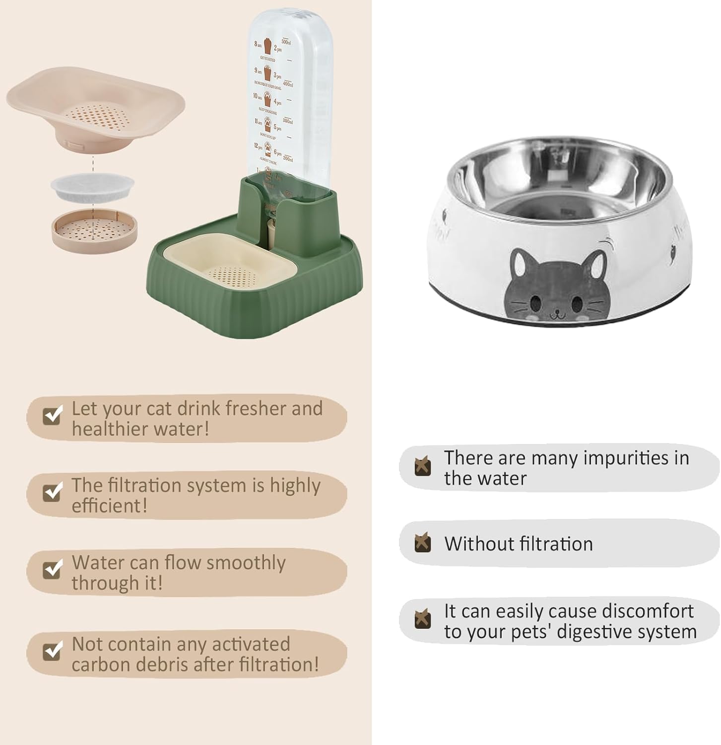 Paquete de 4 filtros de agua de repuesto para gatos con 4 sistemas de filtración triple, agua limpia y fresca para tu amigo mascota