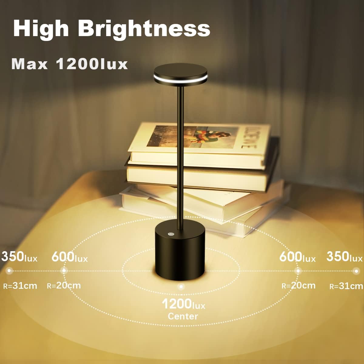 Hapfish Lámpara de mesa inalámbrica, portátil de 5000 mAh para exteriores, lámparas de mesa alimentadas por batería, metal, regulables, bombillas