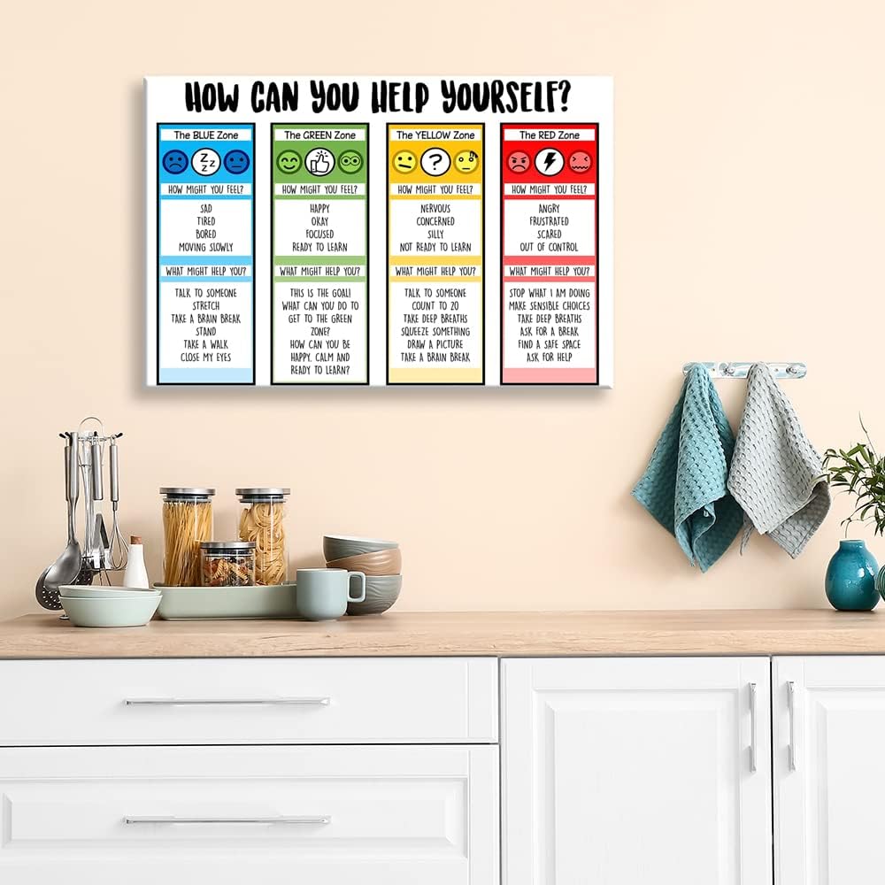ARBOMG – Carteles emocionales para niños de 16 x 24 pulgadas, carteles de salud mental que ayudan a los estudiantes a comprender las emociones,