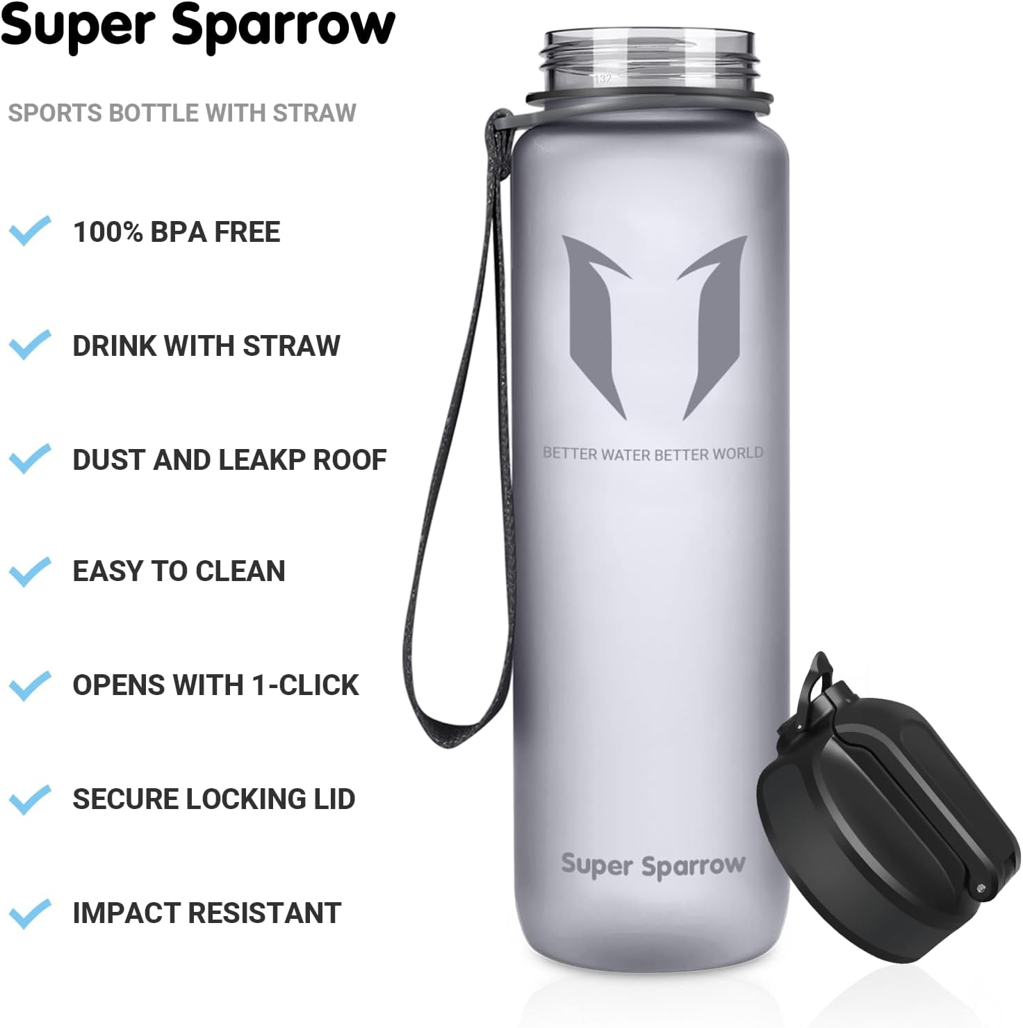 Super Sparrow Sports Water Bottle with Straw – 25 oz32 oz – Non-Toxic BPA Free & Eco-Friendly Tritan Co-Polyester Plastic Water Bottle – Leak Proof
