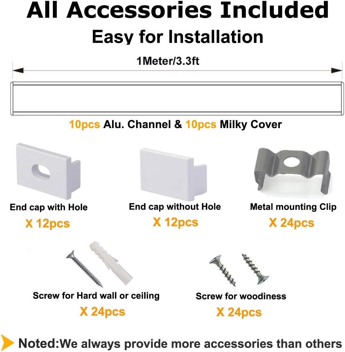 Paquete de 10 canales de aluminio LED en forma de U de tamaño grande de 3.3 pies con cubierta lechosa, tapas finales y clips de montaje, perfil de