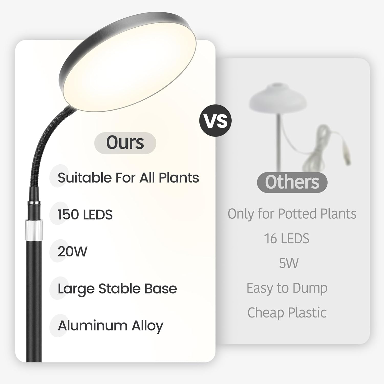 Luz de cultivo para plantas de interior, espectro completo, luces LED regulables de halo con temporizador automático para plantas grandes, altas y